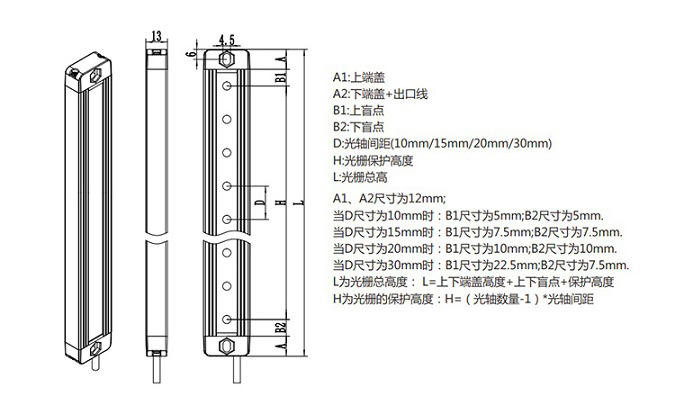 KJTTBE-超薄型安全光幕|安全光幕產(chǎn)品型號(hào)-參數(shù)-接線圖