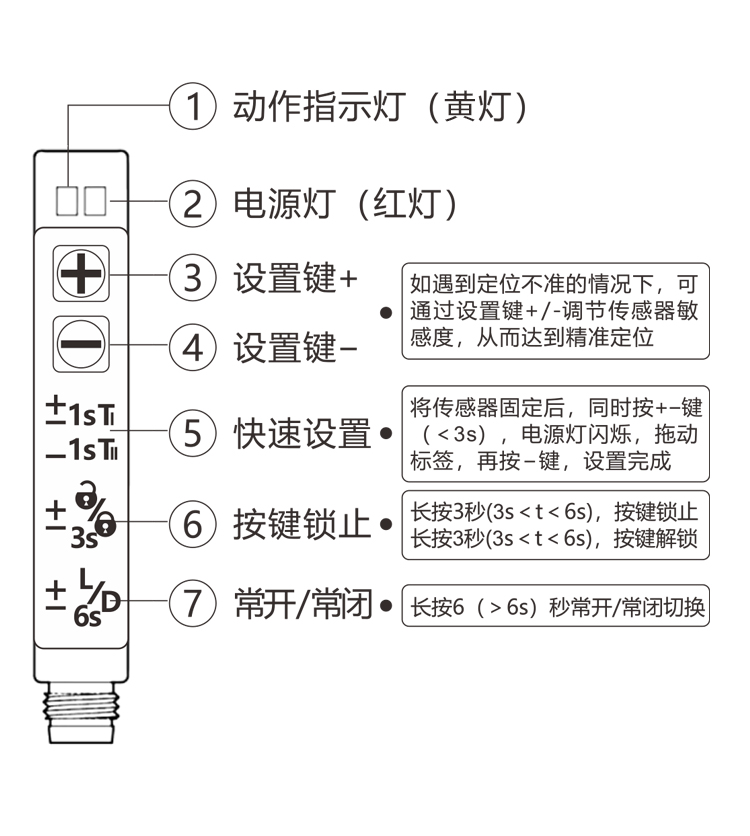 標簽傳感器靈敏度怎么調？