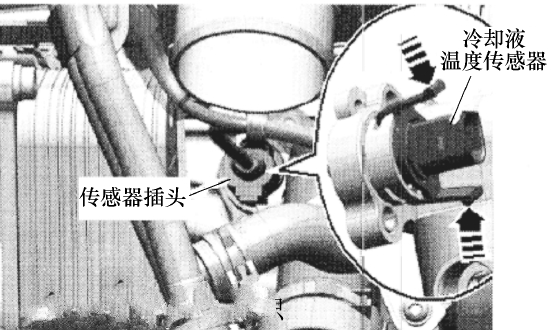 冷卻液溫度傳感器