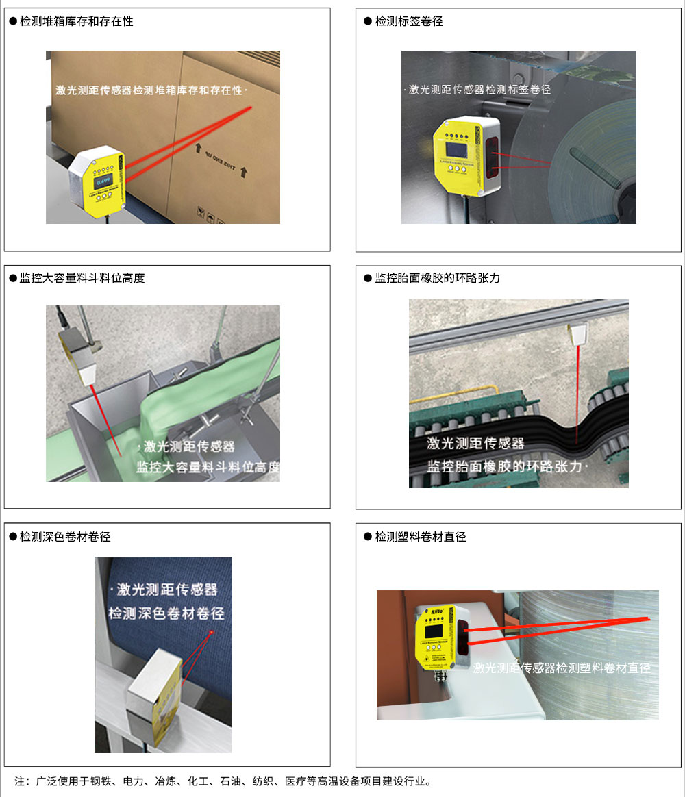 285S高精度激光測(cè)距位移傳感器優(yōu)勢(shì)