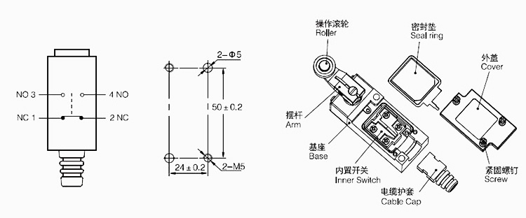 可調(diào)滾輪擺桿型 XHL5030