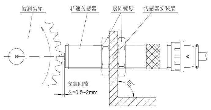 KJTCS500磁電式轉速傳感器|產(chǎn)品型號-參數(shù)-接線圖